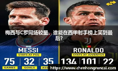 梅西与C罗同场较量，谁能在西甲射手榜上笑到最后？