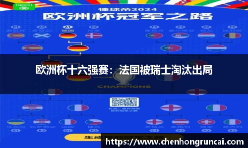 欧洲杯十六强赛：法国被瑞士淘汰出局