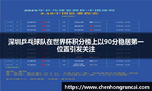 深圳乒乓球队在世界杯积分榜上以90分稳居第一位置引发关注
