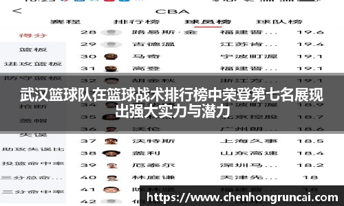 武汉篮球队在篮球战术排行榜中荣登第七名展现出强大实力与潜力