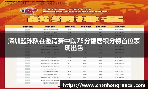 深圳篮球队在邀请赛中以75分稳居积分榜首位表现出色