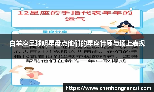 白羊座足球明星盘点他们的星座特质与场上表现